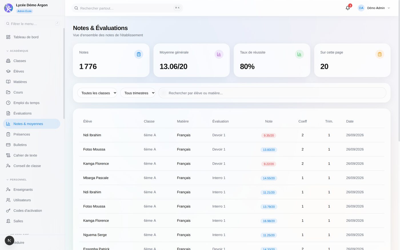 Grades & Assessments screen