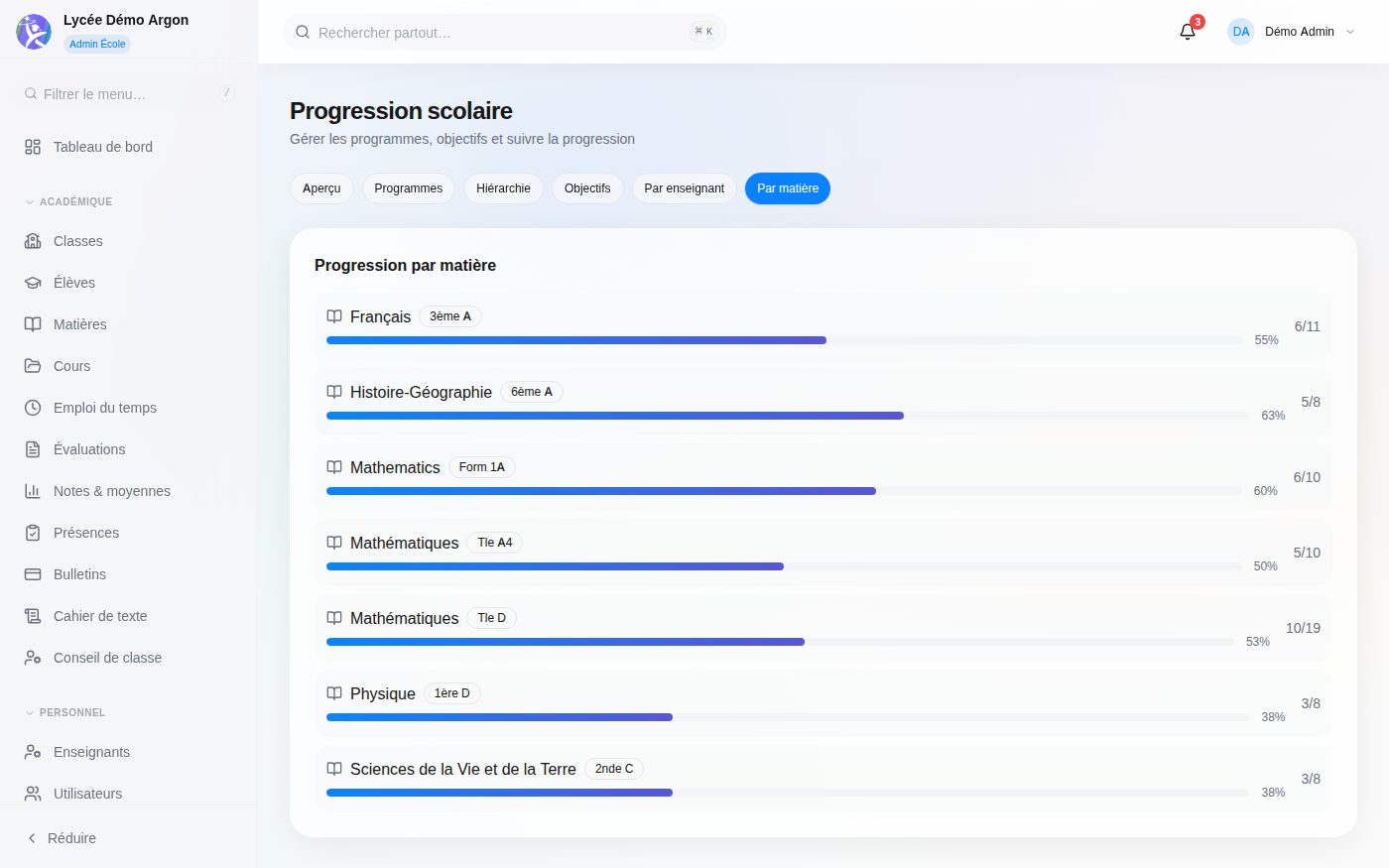 Curriculum Progress screen